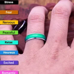 Mood Ring/Humørring