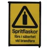 Stoffmerke Spritflasker i Sikkerhet